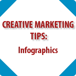Vacation Rental Marketing: Power of Infographics
